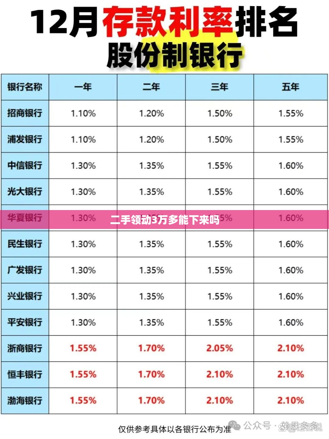 【临沂天气未来15天预报,山东临沂未来15天天气】