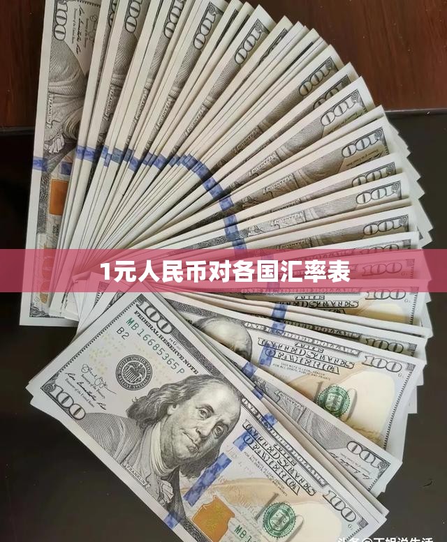 1元人民币对各国汇率表 1元人民币对各国汇率表