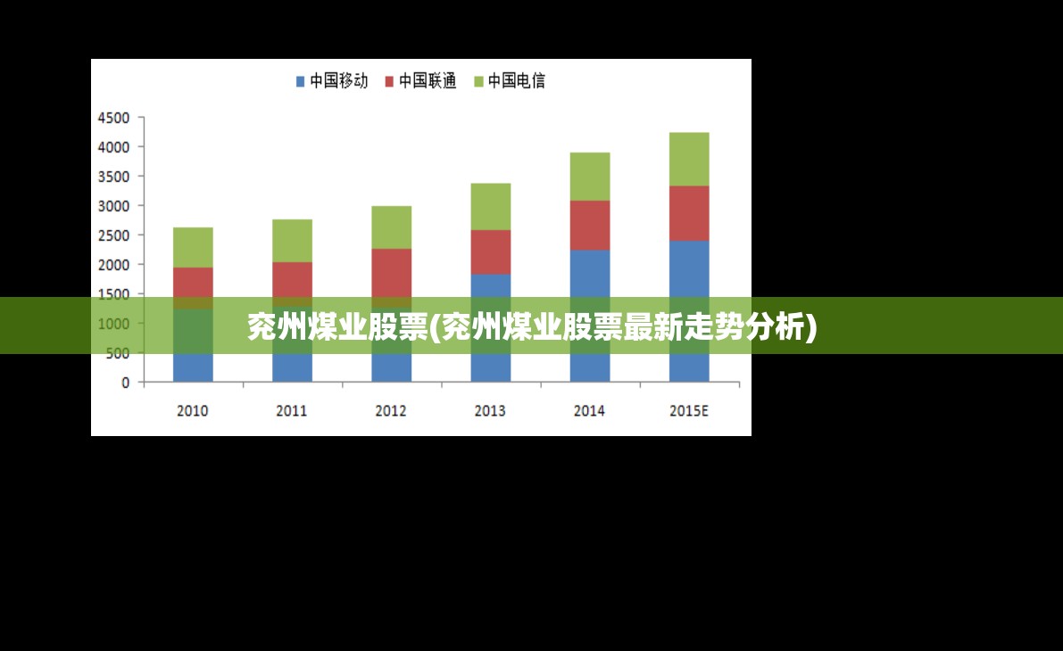 煤化工三大龙头股/煤化工三大龙头股票有哪些