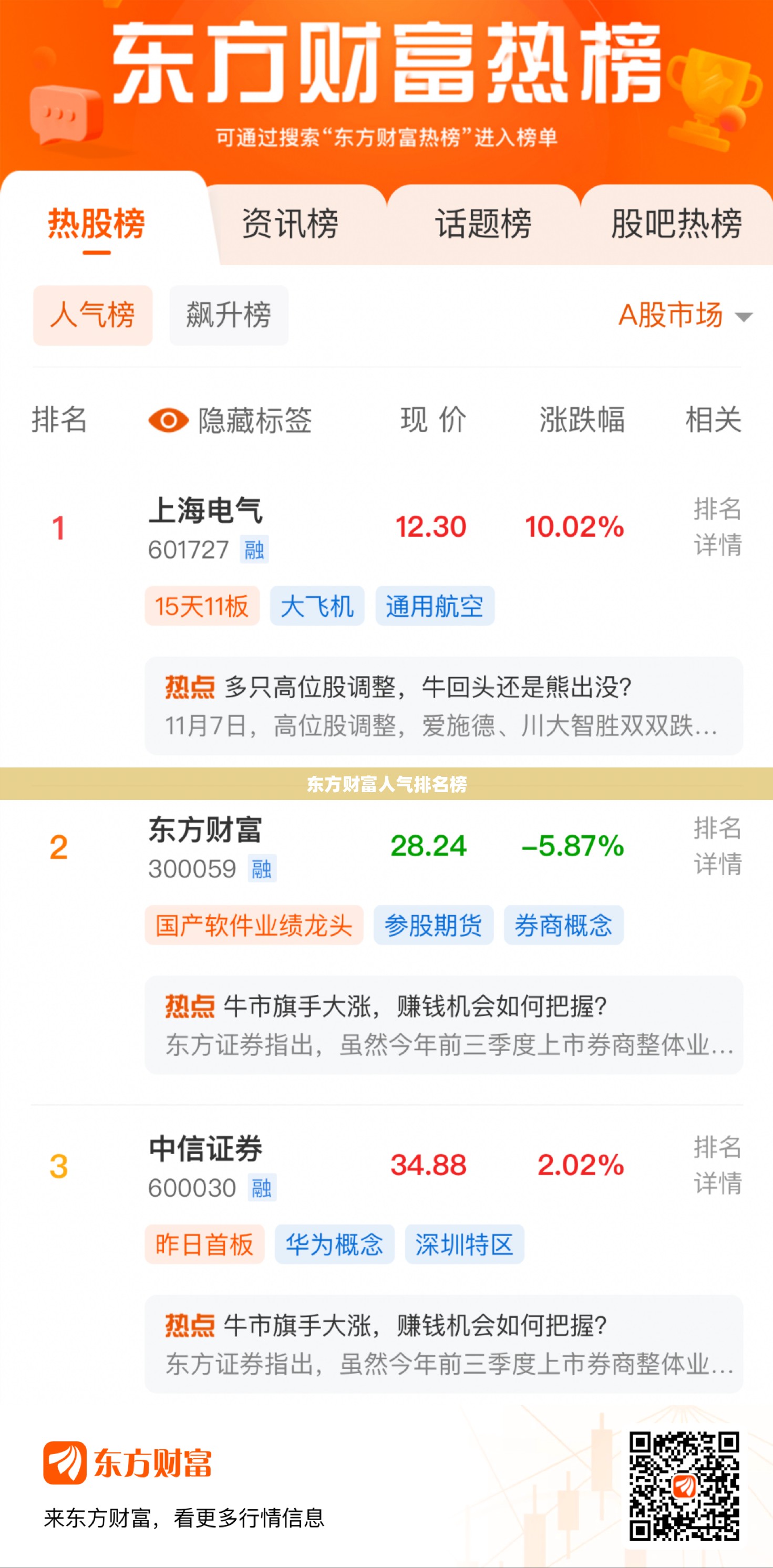 【300250初灵信息股吧,300250初灵信息股吧!现在是否买入】