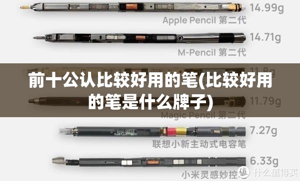 世界足球排名前100