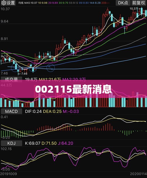 宽度低于1800mm的7座或6座车有哪些？