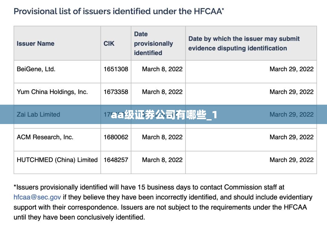 aa级证券公司有哪些_1 aa级证券公司有哪些_1