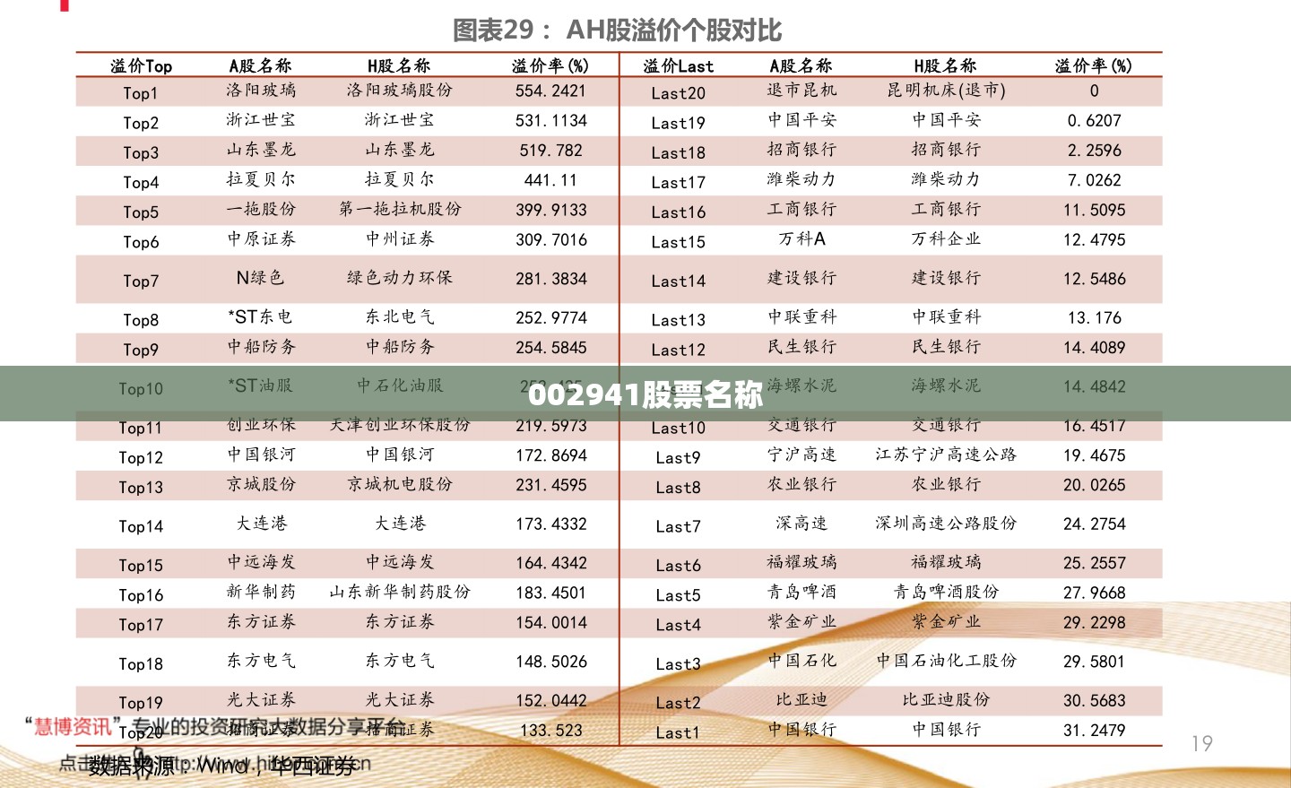 口碑最好的十大燃气灶品牌