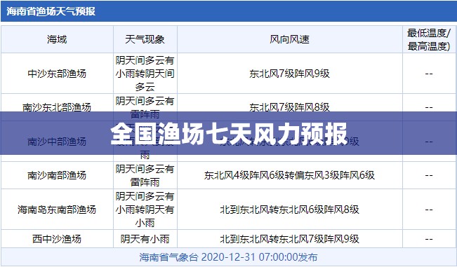 口碑最好的十大燃气灶品牌