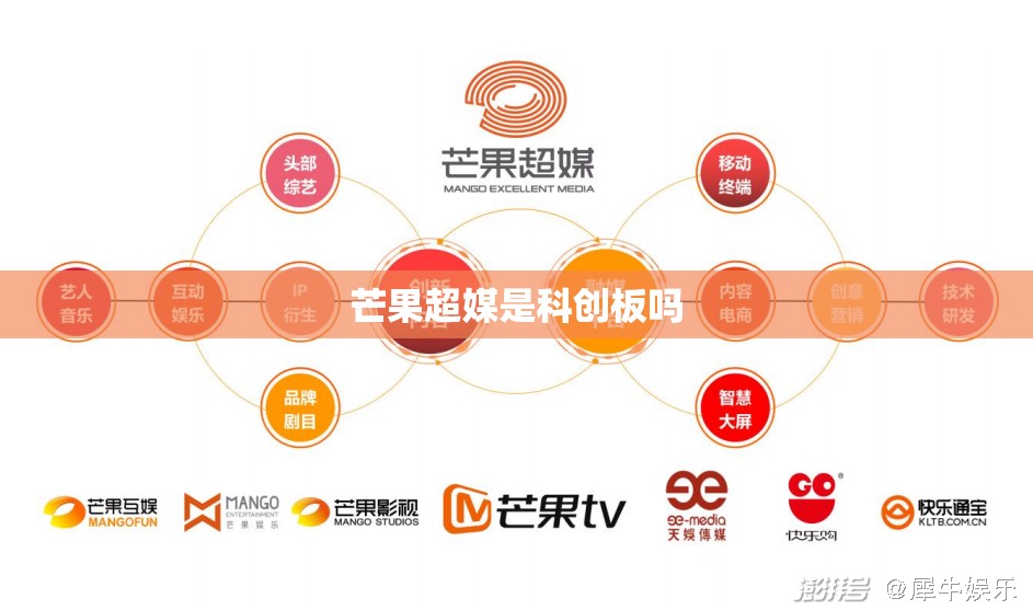 芒果超媒是科创板吗 芒果超媒是科创板吗