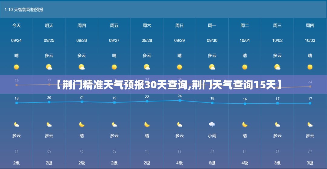 【荆门精准天气预报30天查询,荆门天气查询15天】 【荆门精准天气预报30天查询,荆门天气查询15天】