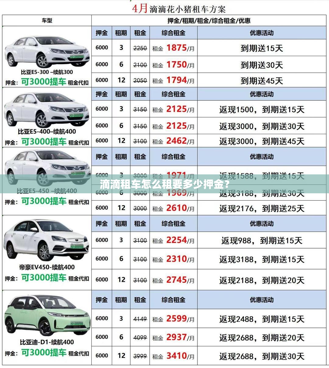 奔腾T99价格