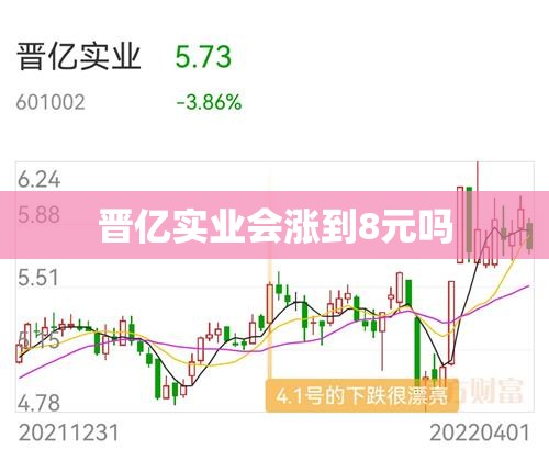 晋亿实业会涨到8元吗 晋亿实业会涨到8元吗