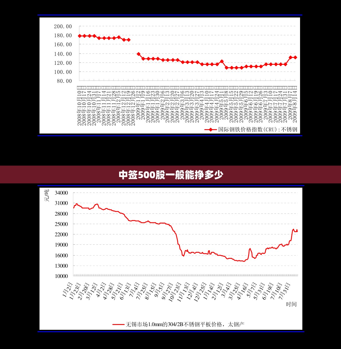 瑞虎三2016款(19年瑞虎3)