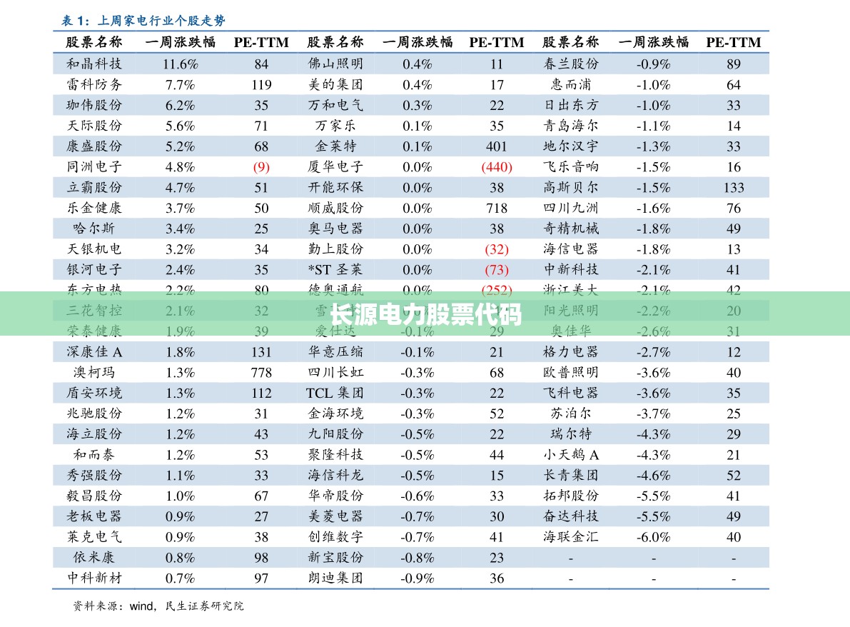 哈弗h62013款运动版/哈弗h613款运动版怎么样