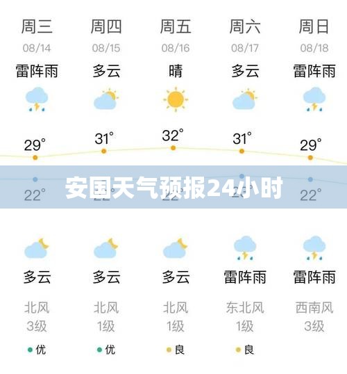 b级车费用一览表(b级车费用一览表大全)