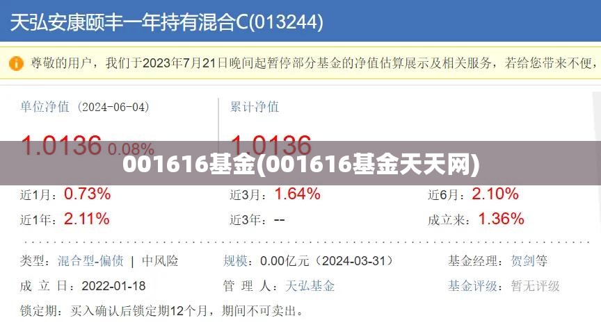 001616基金(001616基金天天网) 001616基金(001616基金天天网)
