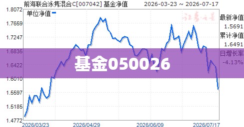 【cpu报价表,cpu报价zol】