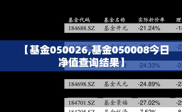 【基金050026,基金050008今日净值查询结果】 【基金050026,基金050008今日净值查询结果】