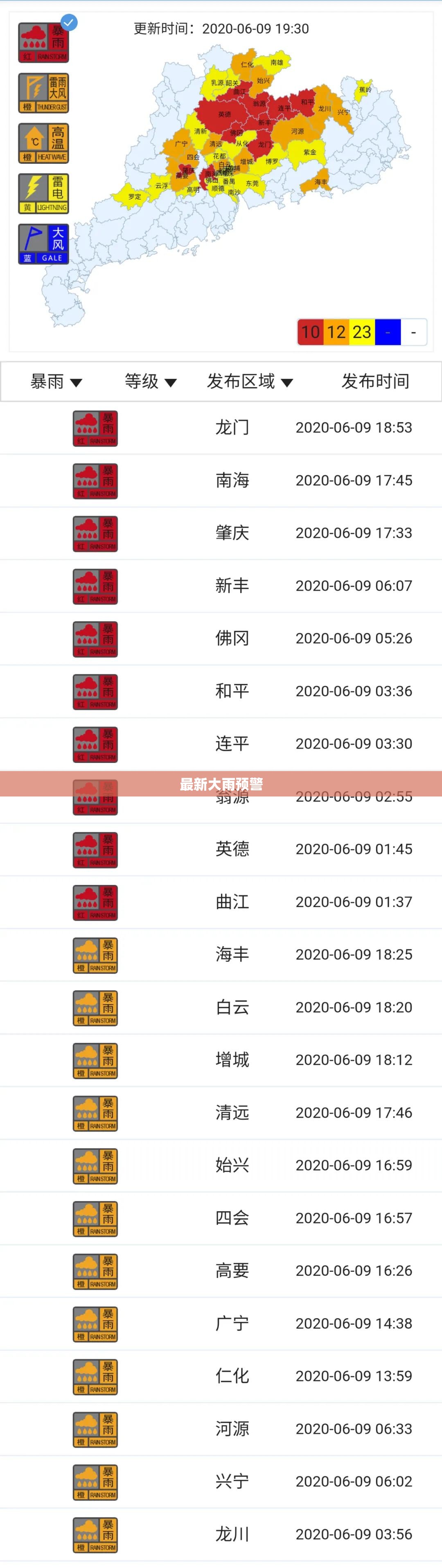 b级车费用一览表(b级车费用一览表大全)