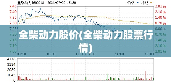 多拉快跑 只需5万助你致富起步 解读长安凯程神骐T30