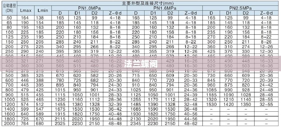 华晨宝马和宝马有什么关系呀