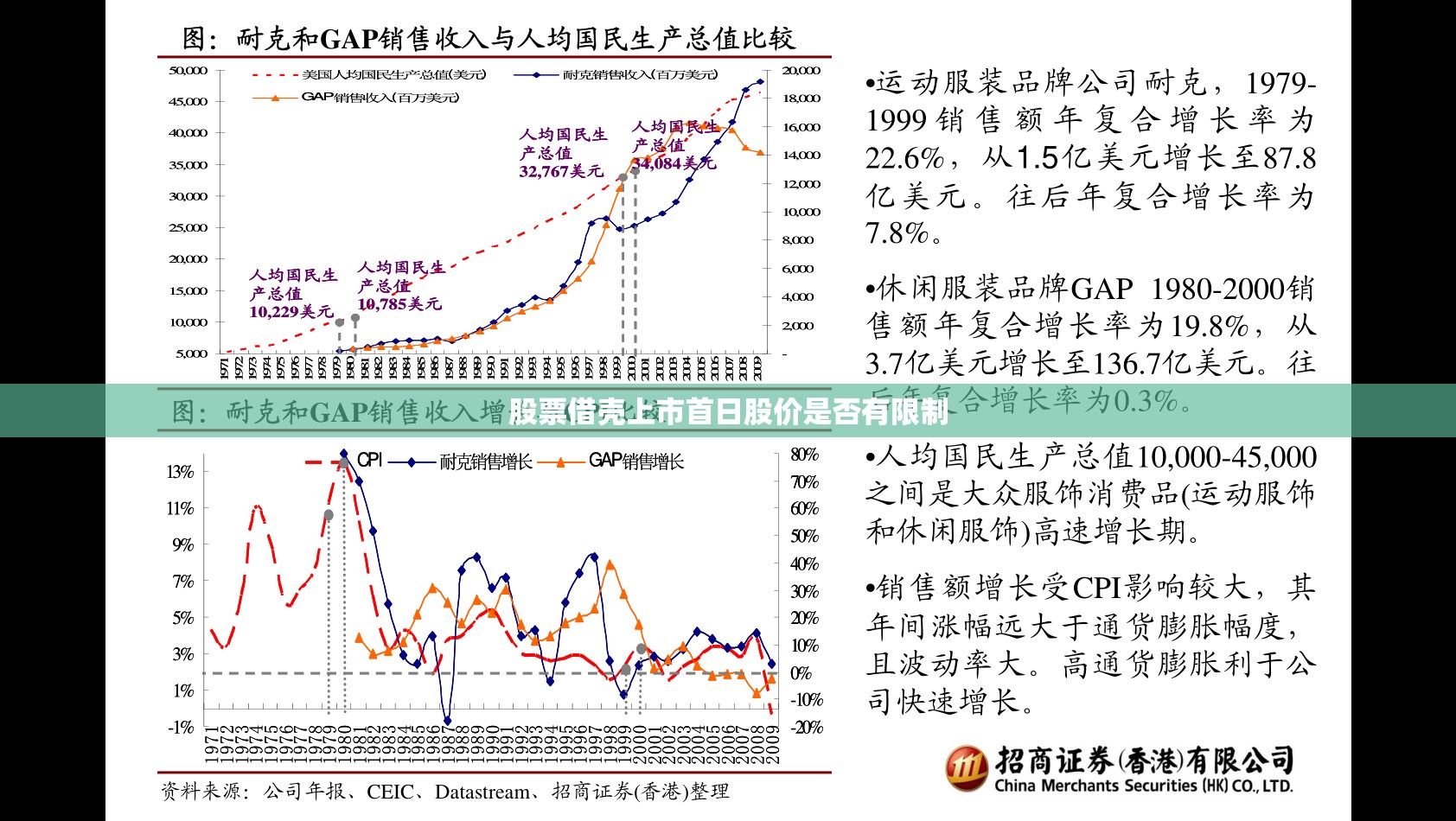哈弗h6运动版透镜可以自己换么