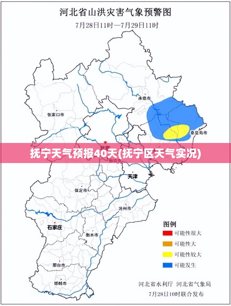 rc电车快还是油车快