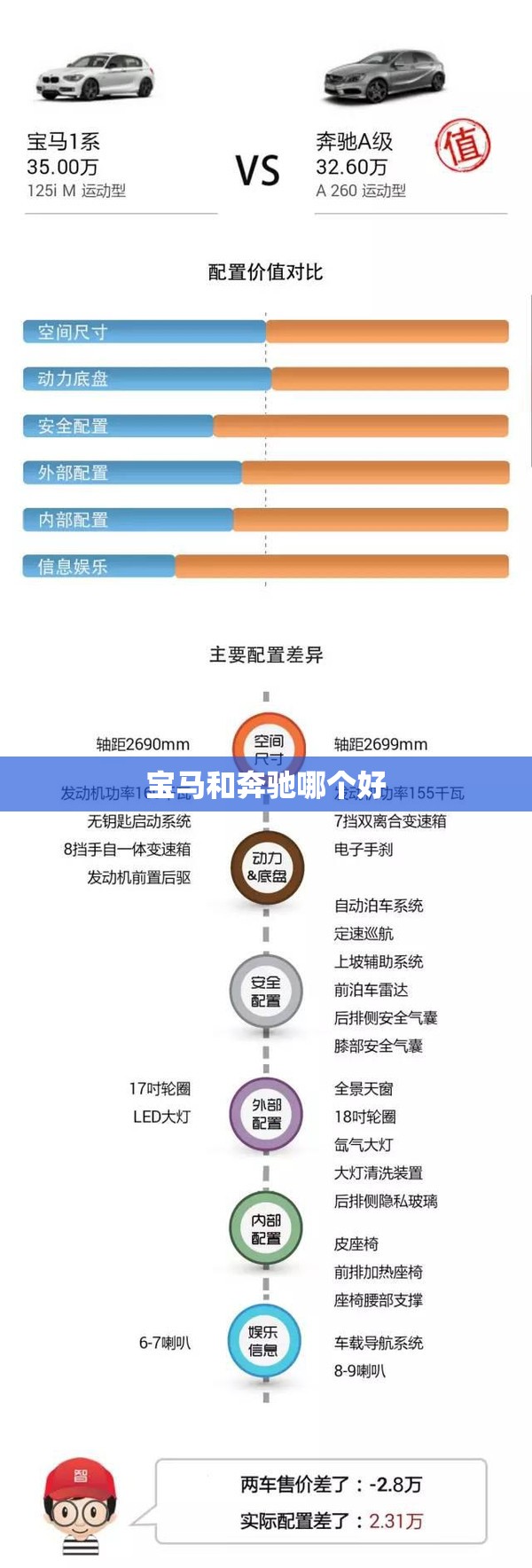 东奔西顾晋江(东奔西顾推文)