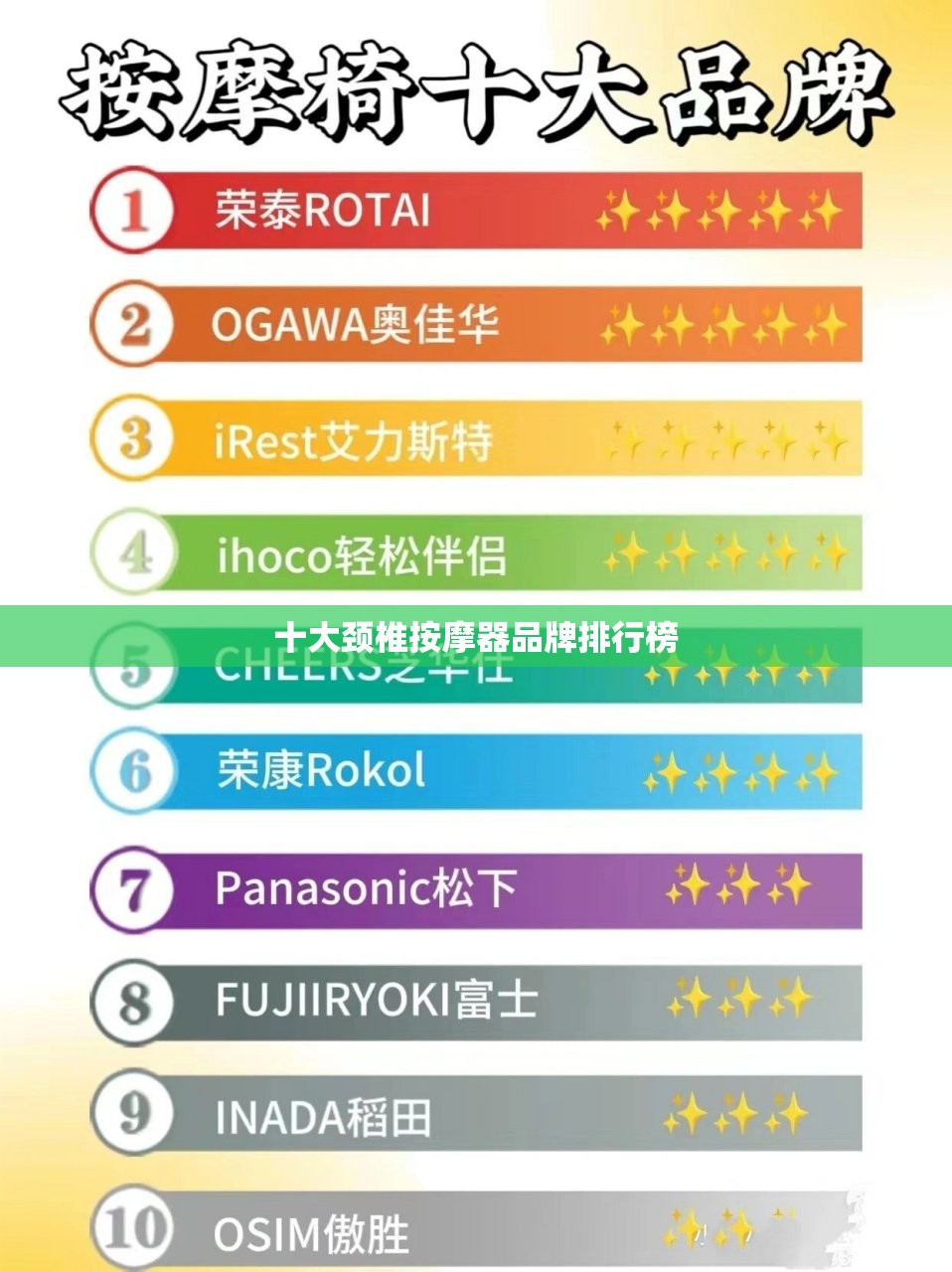 十大颈椎按摩器品牌排行榜 十大颈椎按摩器品牌排行榜