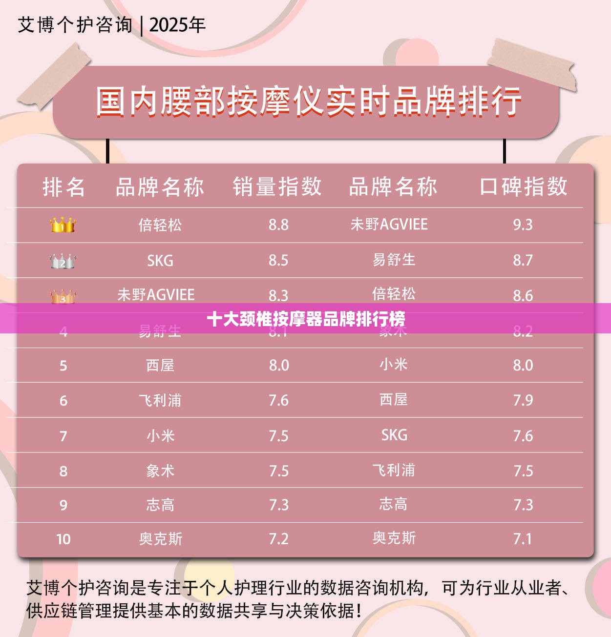 问一下‘‘AND是什么牌子啊