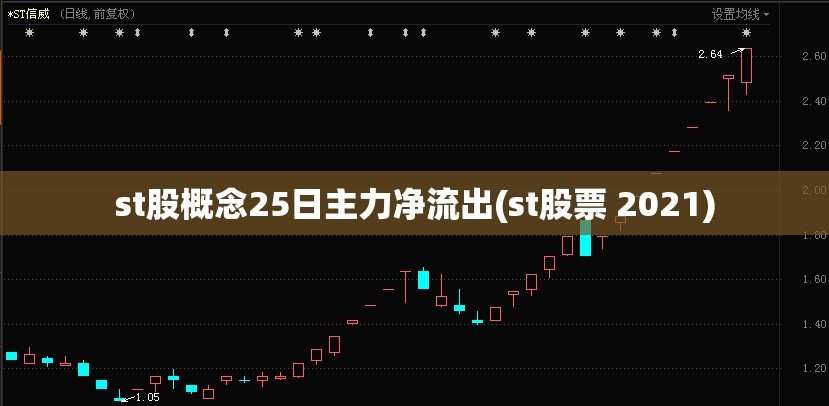 st股概念25日主力净流出(st股票 2021) st股概念25日主力净流出(st股票 2021)