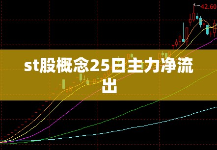 st股概念25日主力净流出(st股票 2021) st股概念25日主力净流出(st股票 2021)