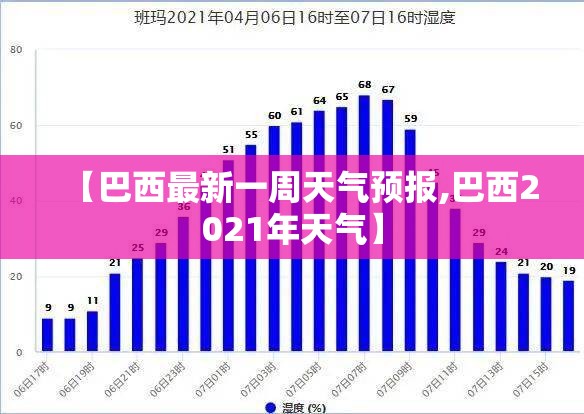 51高速货车禁行时间规定