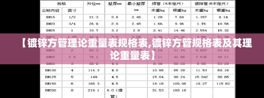 【10大保险公司排名榜,口碑比较好的前十保险】