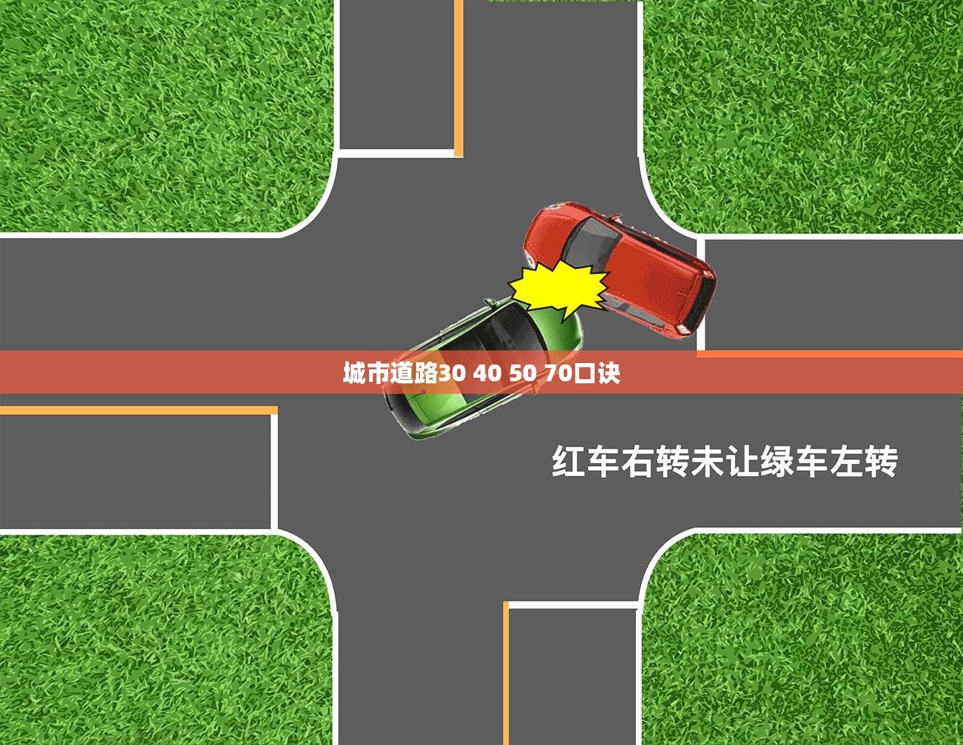 城市道路30 40 50 70口诀 城市道路30 40 50 70口诀