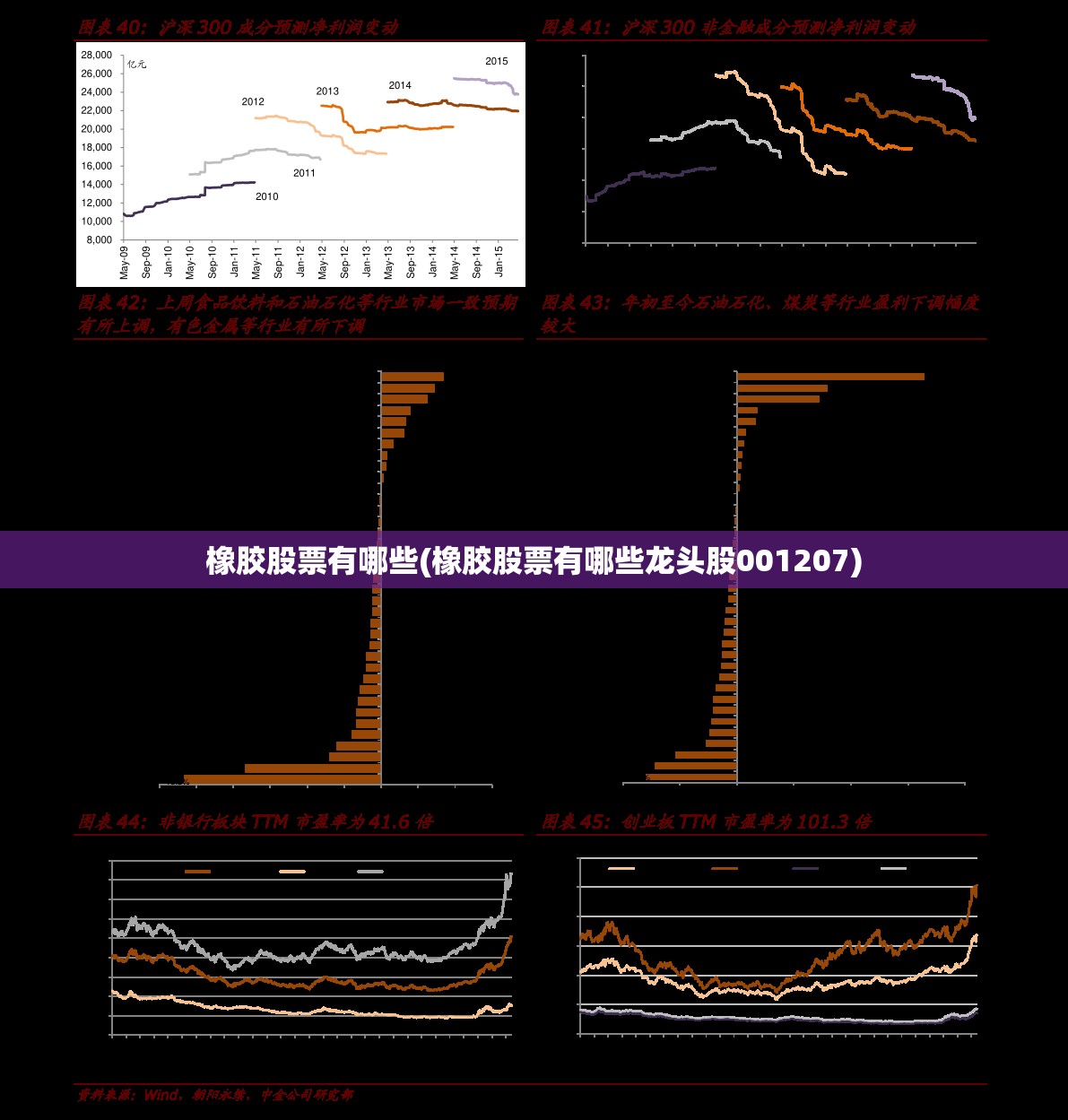 【天齐股票股票最新消息,天齐股票属于什么行业】