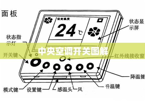 西安限行第一次免罚吗