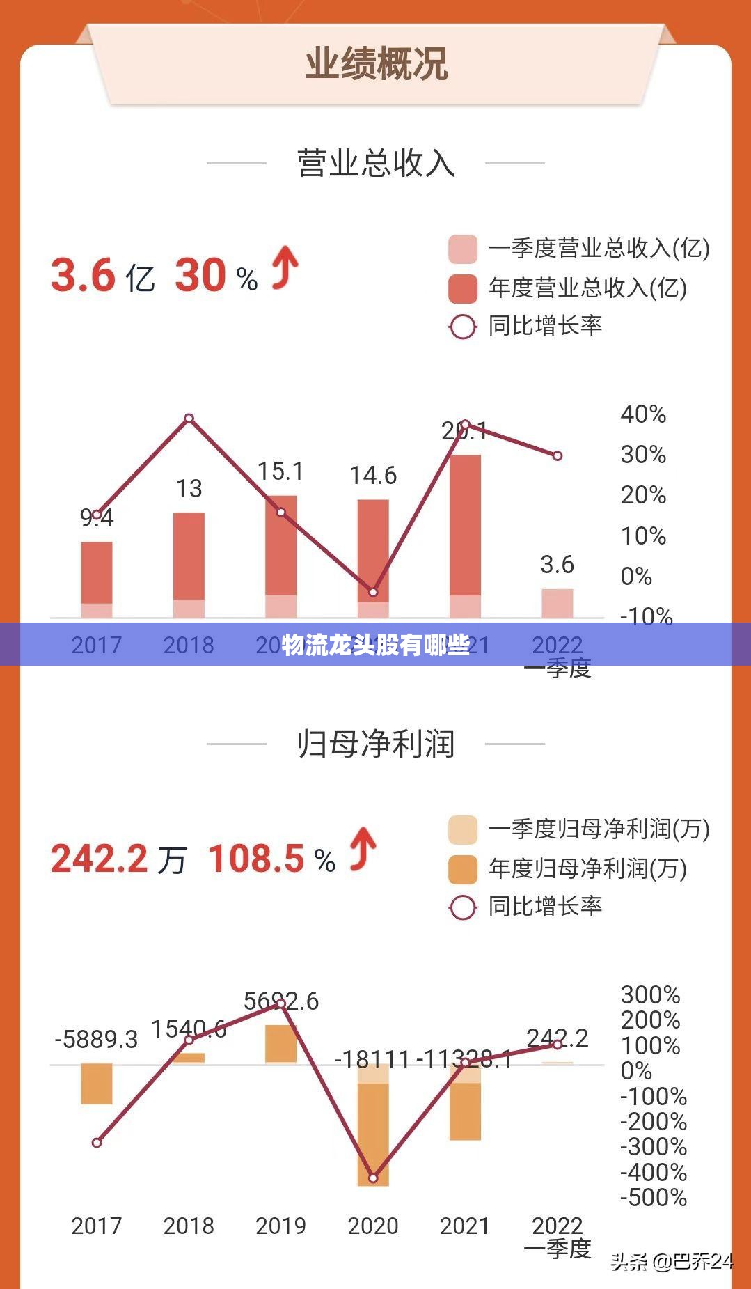 别克威朗过年后还会再降吗