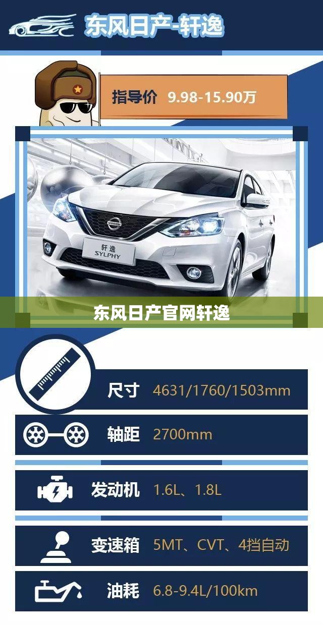 【东风日产官方网站轩逸,东风日产轩逸新车报价】 【东风日产官方网站轩逸,东风日产轩逸新车报价】