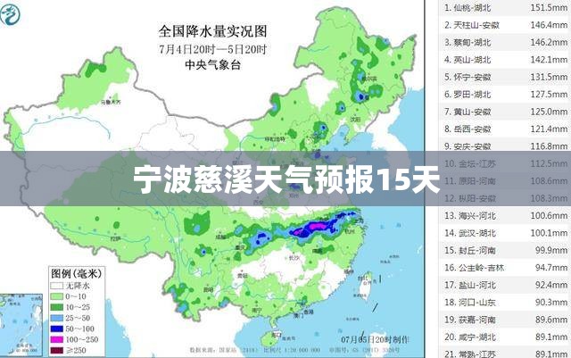 宁波慈溪天气预报15天(最近宁波市慈溪市天气预报15天) 宁波慈溪天气预报15天(最近宁波市慈溪市天气预报15天)