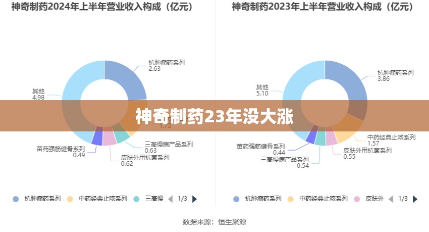 男人最爱的五款硬派越野车型盘点 你喜欢哪款