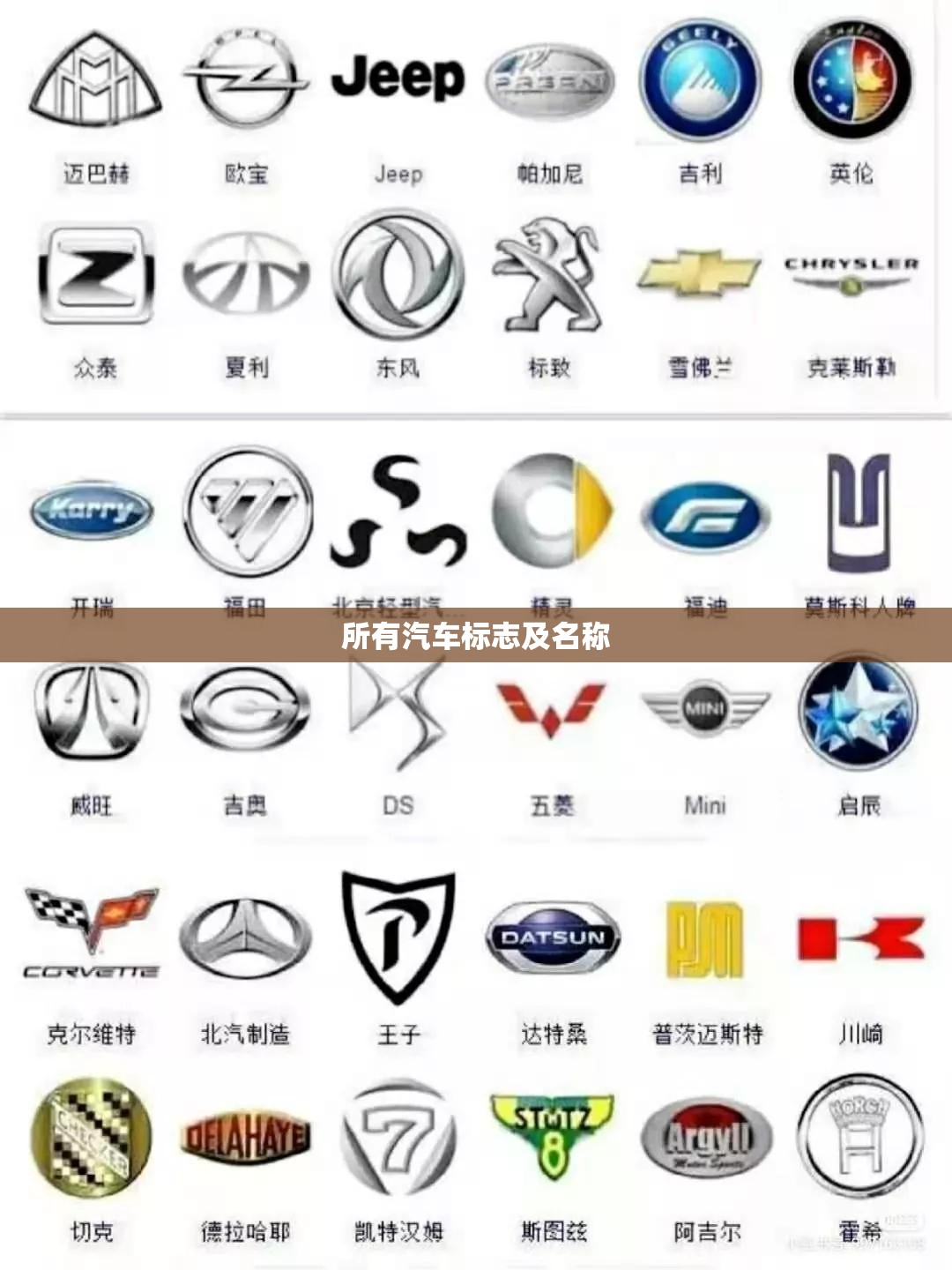 所有汽车标志及名称 所有汽车标志及名称