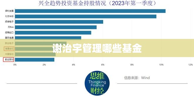 伊兰特1.6自动挡油耗高