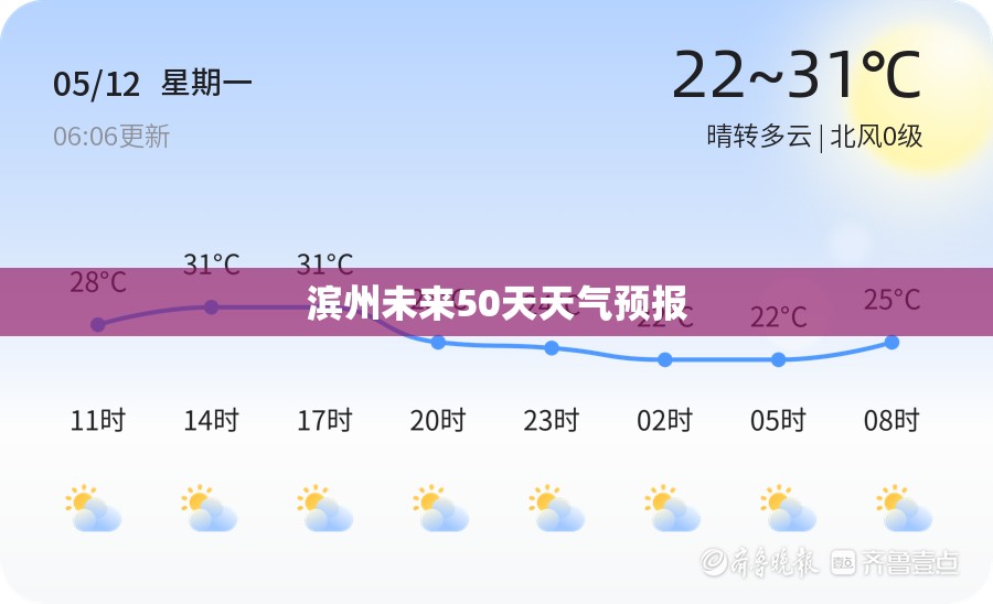 广汽传祺M6PRO