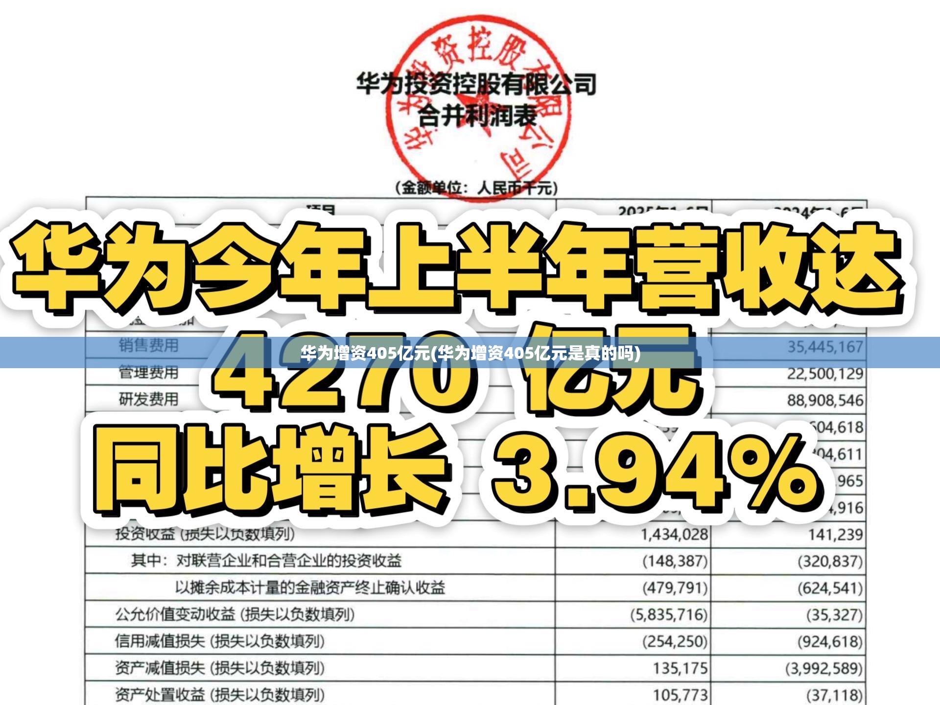 华为增资405亿元(华为增资405亿元是真的吗) 华为增资405亿元(华为增资405亿元是真的吗)
