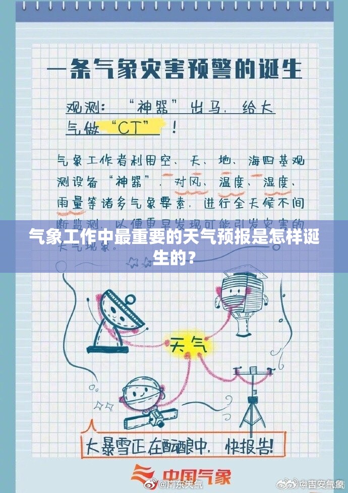 幼儿园天气变冷简短温馨提示是什么？