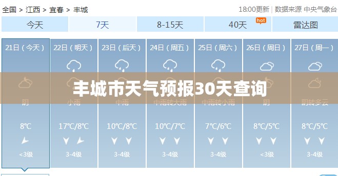 【濮阳华龙天气15天,河南濮阳华龙区天气预报】
