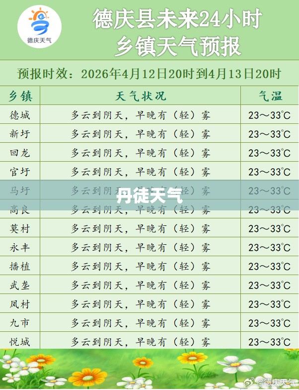 华晨v7是纯宝马发动机吗