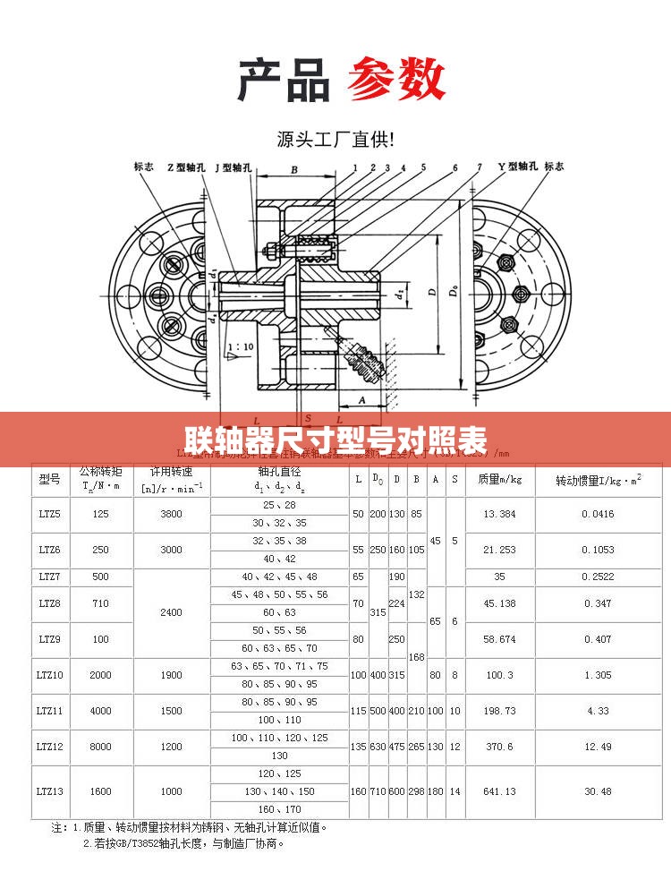 中央空调开关图解(海尔中央空调开关图解)