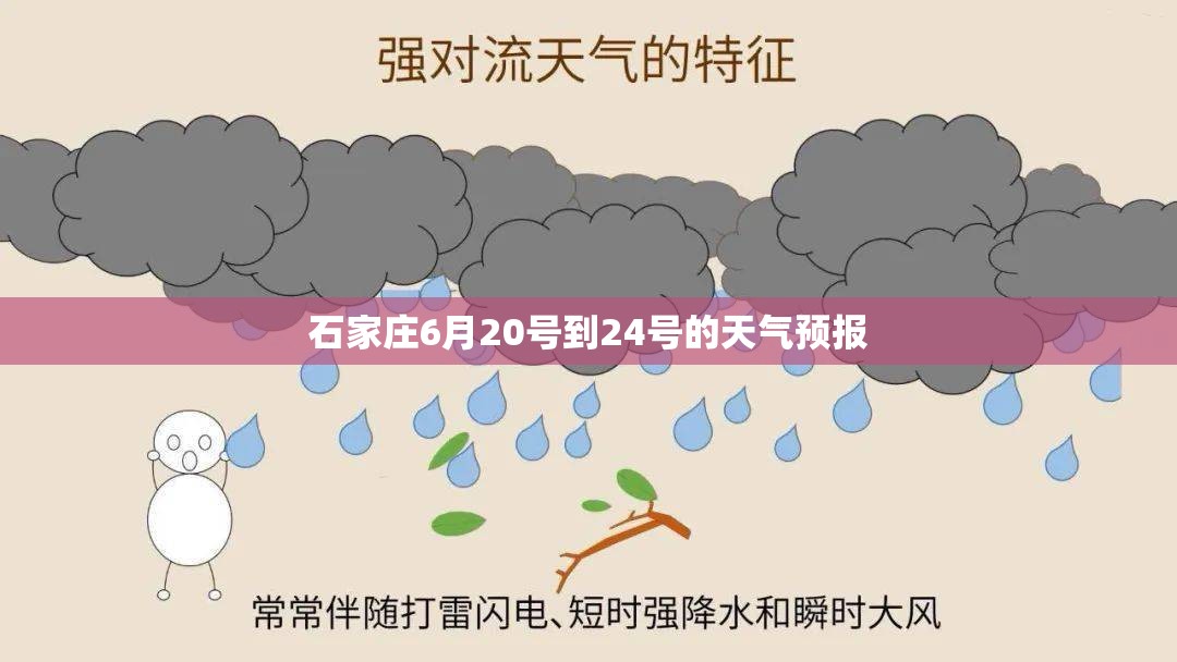 石家庄6月20号到24号的天气预报 石家庄6月20号到24号的天气预报