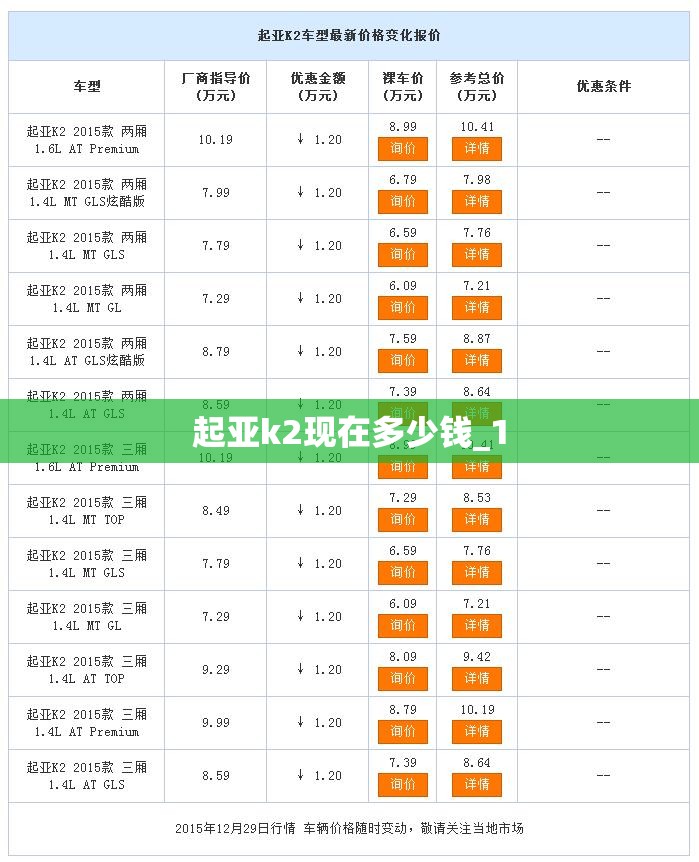起亚k2现在多少钱_1 起亚k2现在多少钱_1