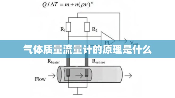 气体质量流量计的原理是什么/气体质量流量计的工作原理 气体质量流量计的原理是什么/气体质量流量计的工作原理