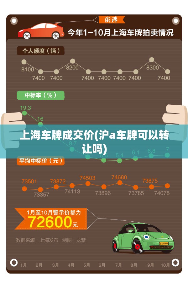 车违章查询在哪里查的最快最准